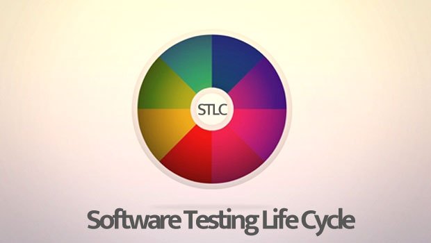 Shift left testing что это. STLC. Shift left testing что это фото. Shift left testing что это-STLC. картинка Shift left testing что это. картинка STLC